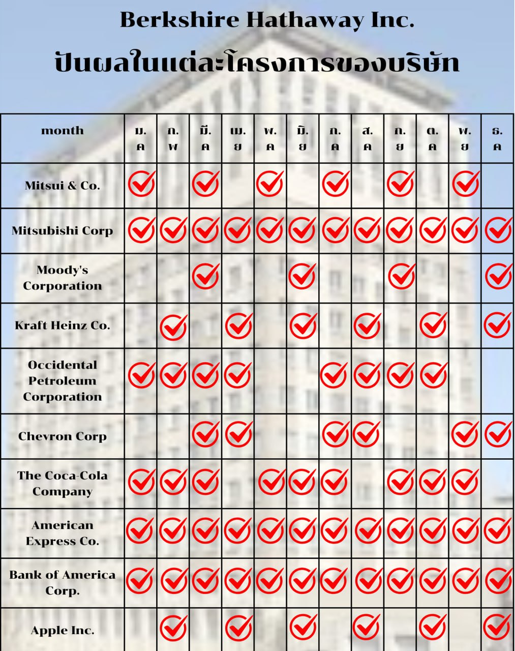 2567-12-22 19.49.17.jpg