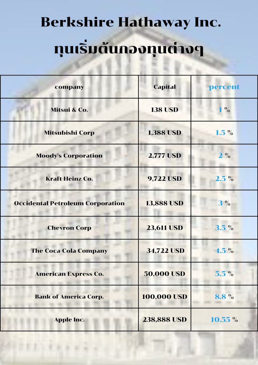 2568-02-05 16.25.57.jpg